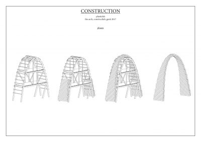 Diagram of the Evolution of the Arch; drawing: Sébastien Tripod